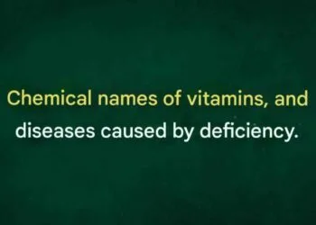 Chemical names of vitamins & diseases caused by their deficiency