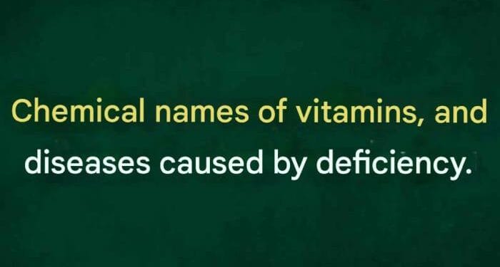 Chemical names of vitamins & diseases caused by their deficiency