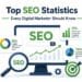 Top SEO statistics every digital marketer should know, including search trends, organic traffic insights, keyword performance, and ranking data.