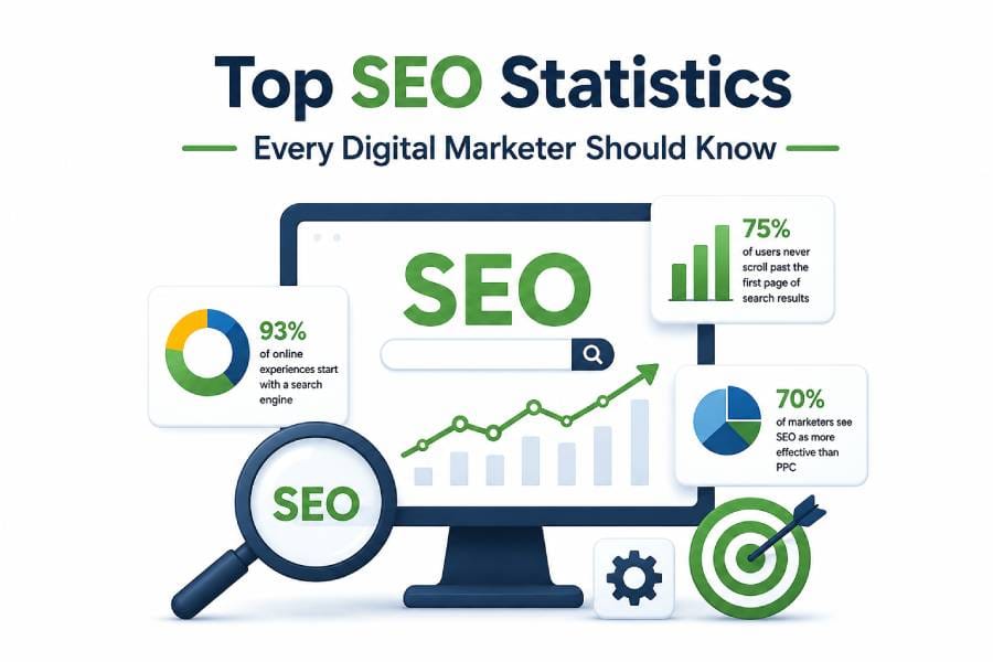Top SEO statistics every digital marketer should know, including search trends, organic traffic insights, keyword performance, and ranking data.