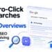 Zero-click searches and AI Overviews changing SEO by affecting search visibility, organic traffic, and content optimization strategies.