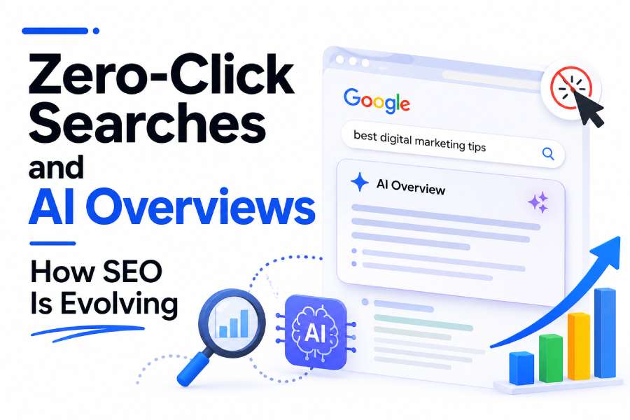 Zero-click searches and AI Overviews changing SEO by affecting search visibility, organic traffic, and content optimization strategies.