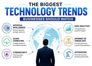 Modern business technology trends illustration with AI, cloud, cybersecurity, IoT, and data analytics on a white background