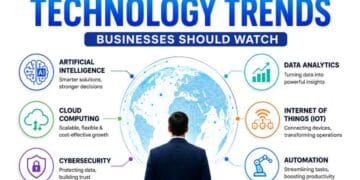 Modern business technology trends illustration with AI, cloud, cybersecurity, IoT, and data analytics on a white background