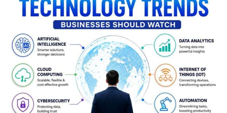 Modern business technology trends illustration with AI, cloud, cybersecurity, IoT, and data analytics on a white background