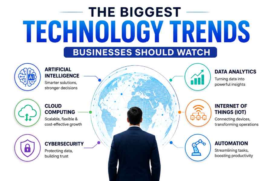 Modern business technology trends illustration with AI, cloud, cybersecurity, IoT, and data analytics on a white background