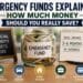 Learn how much money you should keep in an emergency fund to cover unexpected expenses, protect your finances, and achieve long-term financial stability