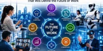 Future of work powered by advanced technologies
