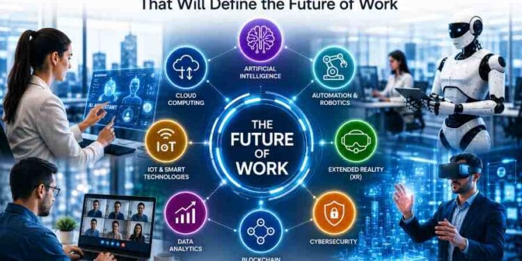 Future of work powered by advanced technologies