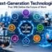 Future of work powered by advanced technologies