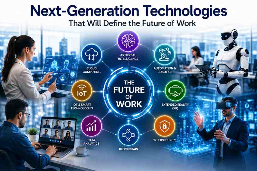 Future of work powered by advanced technologies
