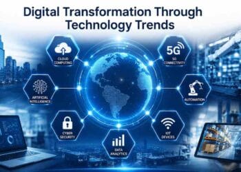 Digital transformation technology trends across industries