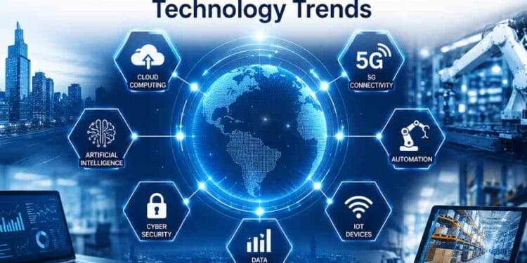 Digital transformation technology trends across industries
