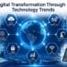 Digital transformation technology trends across industries