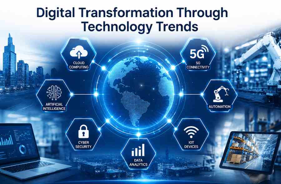 Digital transformation technology trends across industries