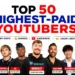 Digital creators ranked by estimated annual income, consumer brand equity, and business ventures in 2026.